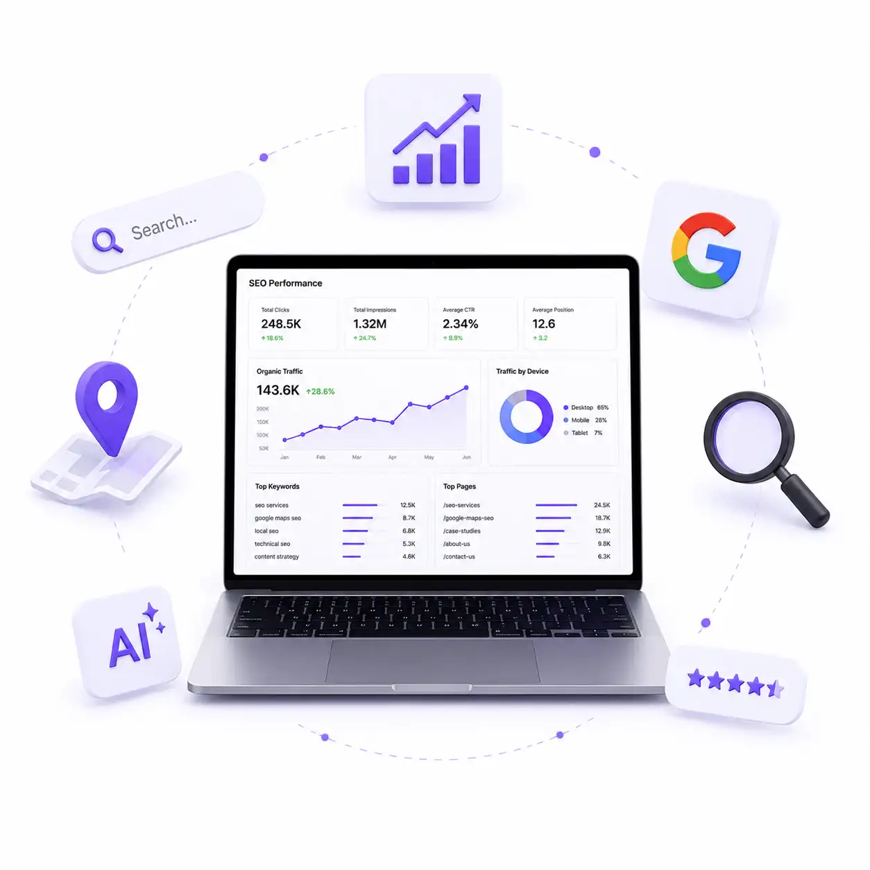 SEO Services